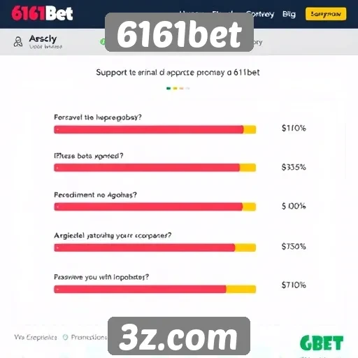 Suporte ao cliente do 6161bet analisado